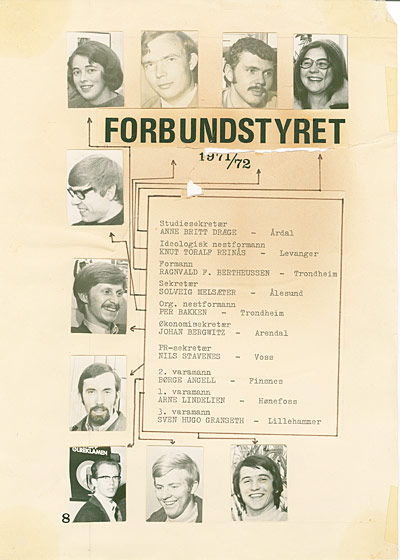 Styret i 1971