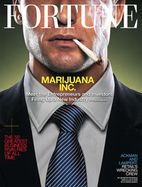 En spirende cannabisindustri